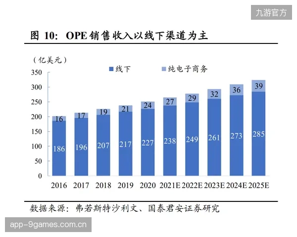 德国队的3-4-3体系高度依赖边翼卫的发挥，劳姆的传中将是重要进攻手段。